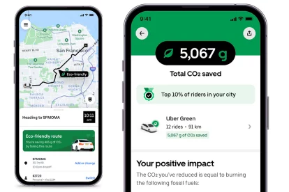 Emissions Savings – Rastreador de emissões de carbono da Uber