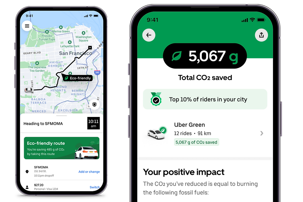 Emissions Savings – Rastreador de emissões de carbono da Uber