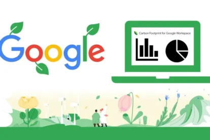 Carbon Footprint for Google Ads